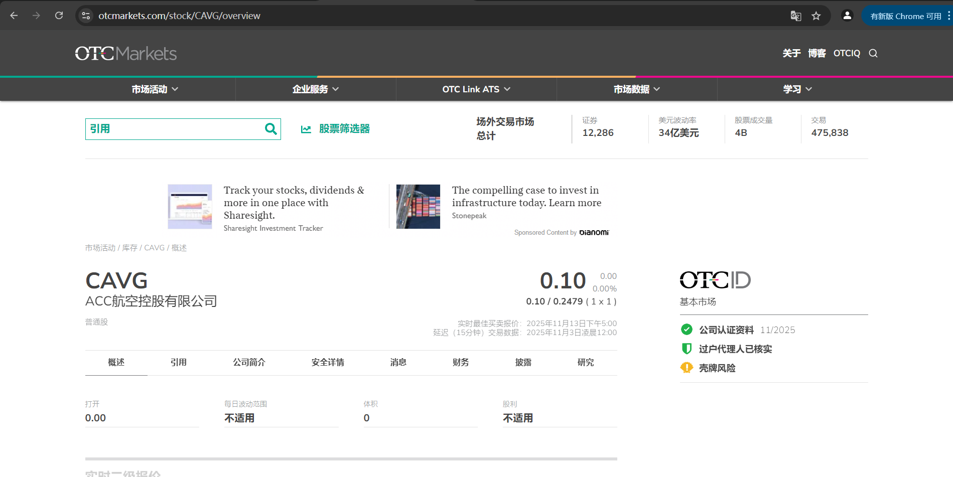康坦集团实现“双向挂牌”，构建国际跨境电商资本桥梁