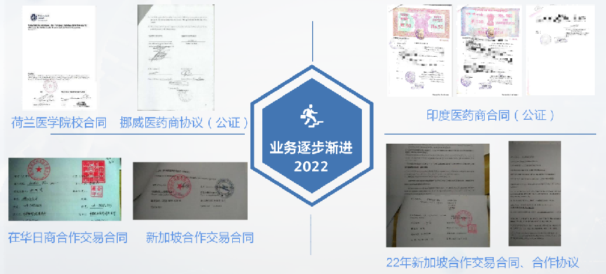 改变世界口腔诊疗的未来科技